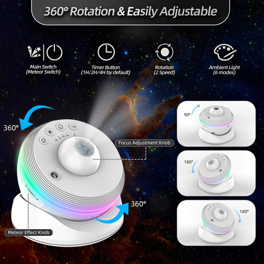 SKYSHADOW 13 in 1 Galaxy Star Projektor 4K HD Planetariumsprojektor mit 360 Grad Rotation, LED Nachtlicht in Weiß für Schlafzimmer und Kinderzimmer - Bild 4