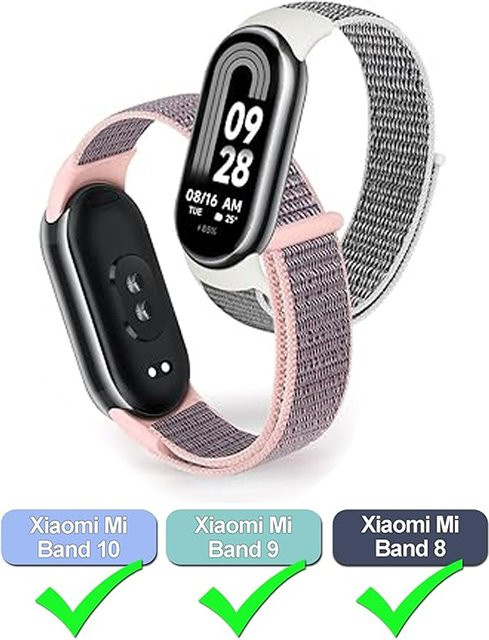 NEY Uhrenarmband Nylon, Textil/NATO, Unisex - Bild 1