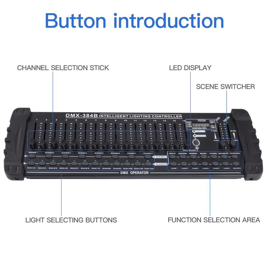 Nitehop DMX 512 Controller, 384-Kanal DMX und MIDI Konsole für Bühnenbeleuchtung in Schwarz - Bild 2