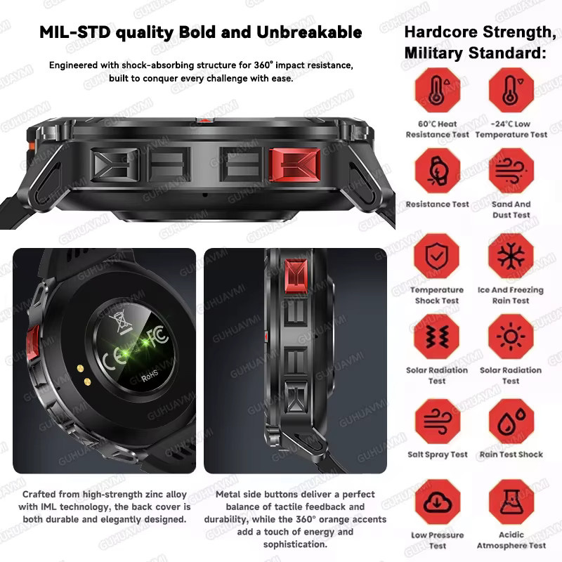 GUHUAVMI Smartwatch für Herren in Schwarz mit 1,7 Zoll AMOLED-Bildschirm, GPS, Bluetooth-Anruf und 5 ATM Wasserdichtigkeit, 1100 mAh Akku - Bild 3