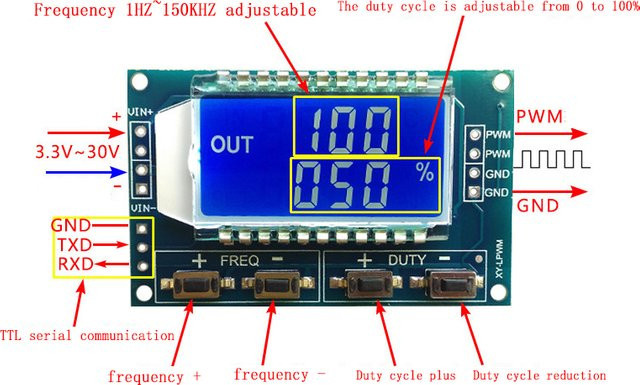 Si Tai&SH Signalgenerator PWM-Modul mit LCD-Display, einstellbare Pulsfrequenz und Arbeitszyklus, 1 Hz-150 kHz, Blau - Bild 1