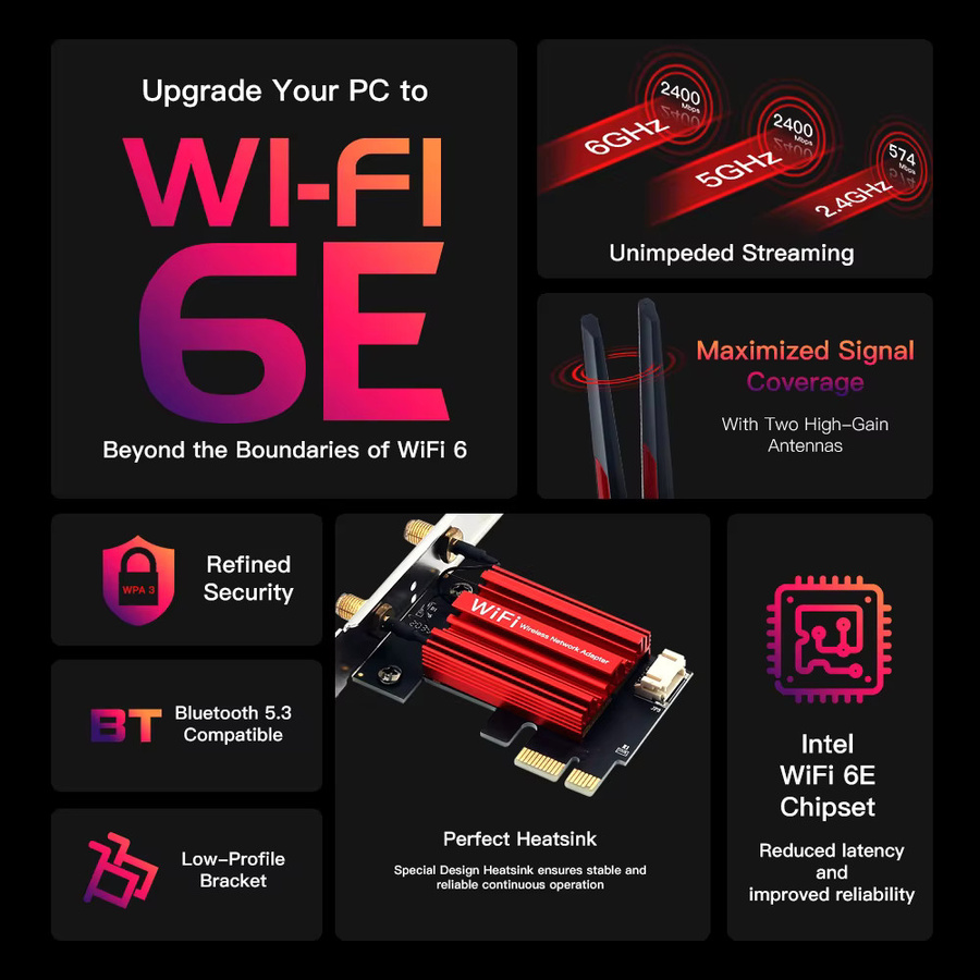 DERAPID Wifi 6E AX210 PCIe Netzwerkkarte mit Bluetooth 5.3, Tri-Band 2,4 GHz/5 GHz/6 GHz, bis zu 5374 MBit/s für Windows 10/11 - Bild 2