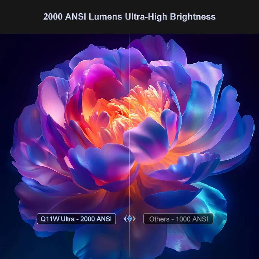 TouYinger Q11W Ultra-Projektor mit 4K HDR Unterstützung, 2000 ANSI Lumen, Autofokus, Keystone-Korrektur und WLAN 6 für dein Heimkino- und Outdoor-Erlebnis - Bild 2