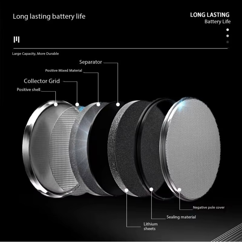 Koonenda CR2450 Lithium-Knopfbatterien 3V, Silber, 600 mAh - Bild 3