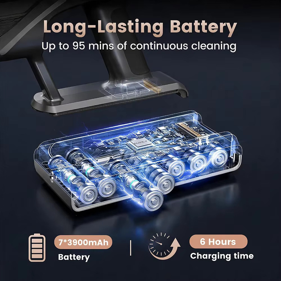 COTIAR Kabelloser Handstaubsauger V30 PRO in Schwarz mit 800W Leistung und abnehmbarem Akku - Bild 6