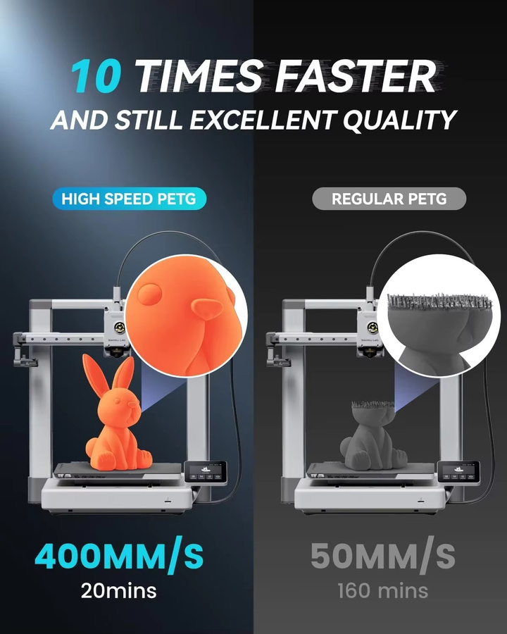 SUNLU Matt-PETG 3D-Drucker-Filament für FDM-Druck, 4 kg (4 x 1 kg Rollen) - Bild 2