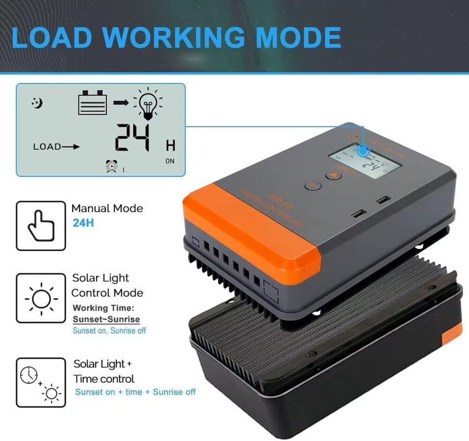 PowMr Keeper Serie MPPT Solar-Laderegler für 12V und 24V mit LCD-Display und USB-Ausgang zur Ladung von LiFePO4, Lithium, Gel und Flüssigbatterien - Bild 5