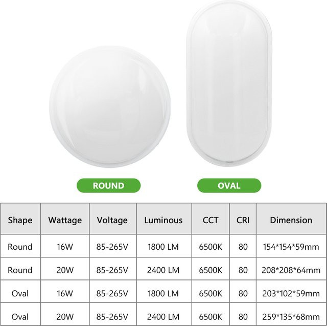 Moderne LED Outdoor Wandleuchte in Weiß, Oval, Feuchtigkeitsbeständig für Garten und Badezimmer, Kaltweiß - Bild 1
