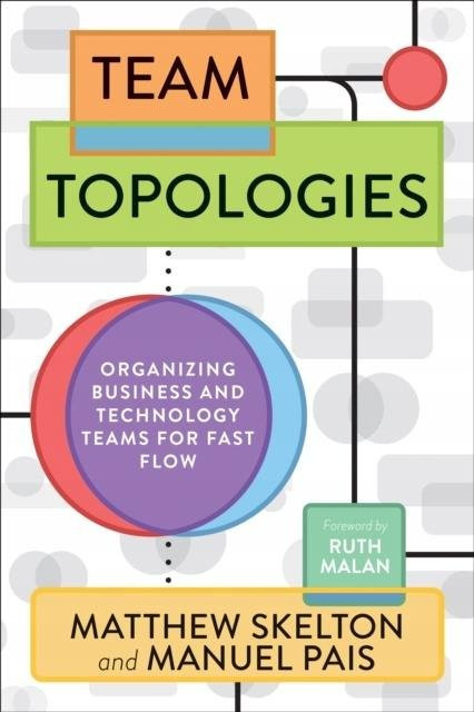 Team-Topologien: Organisation von Geschäfts- und Technologieteams für schnellen Fluss von Matthew Skelton, Manuel Pais, Taschenbuch - Bild 1