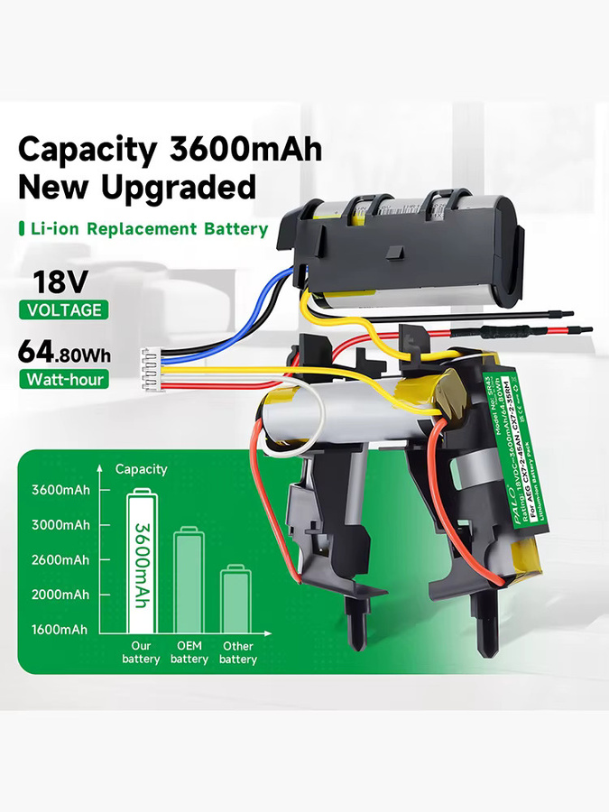AEG Ersatzakku 18V 3600mAh in Schwarz für Staubsauger Modelle CX7-2-35RM CX7-2-45AN CX7-35WRK AG3012 AG3011 AG3101 AG3013 AG18 Plus AG3015SW - Bild 4