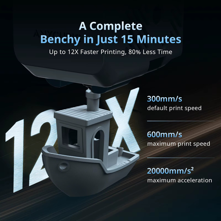 Anycubic Kobra S1 Max Combo FDM 3D-Drucker mit 600 mm/s Maximalgeschwindigkeit und 350 °C Hotend-Düse aus gehärtetem Stahl, Druckvolumen: 350 x 350 x 350 mm - Bild 2