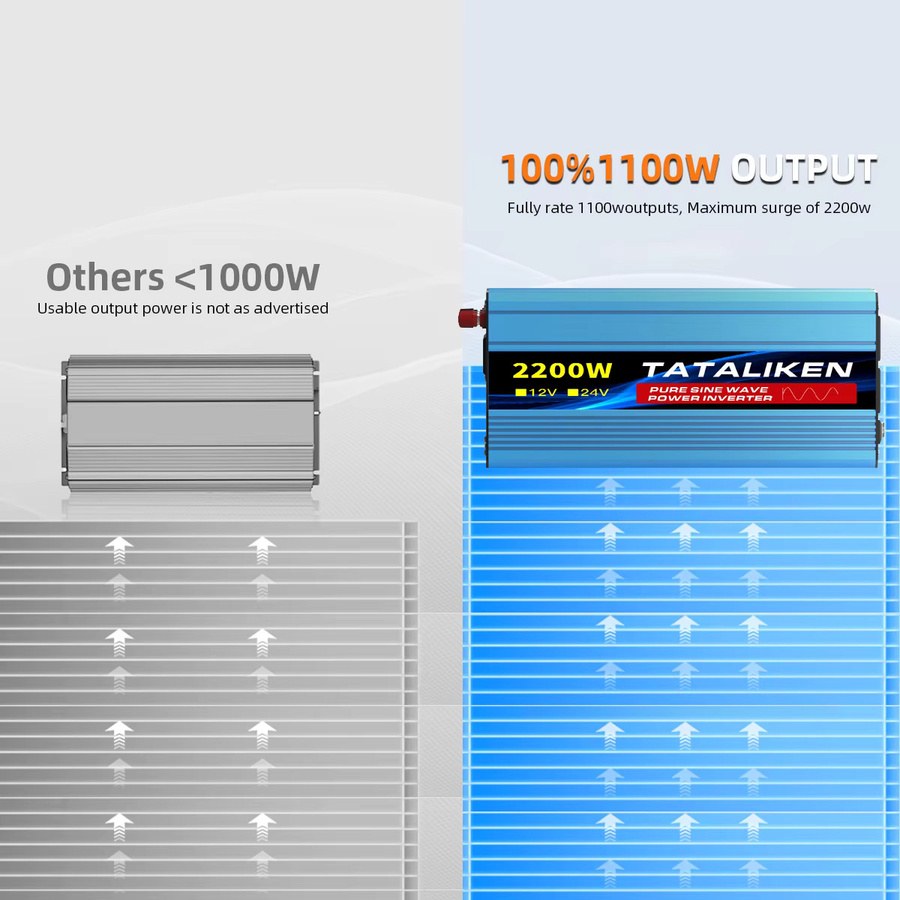 TATALIKEN Reiner Sinus-Wechselrichter 12V auf 220V 60Hz mit Digitalanzeige und intelligenter Temperaturkontrolllüfter - Bild 5