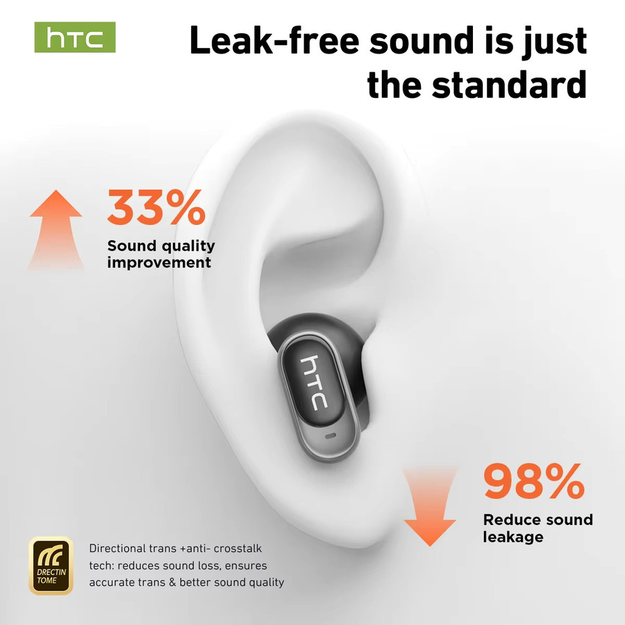 HTC NE79 TWS Kabellose Bluetooth-Kopfhörer mit KI-Übersetzer und Geräuschunterdrückung in Schwarz oder Blau - Bild 3