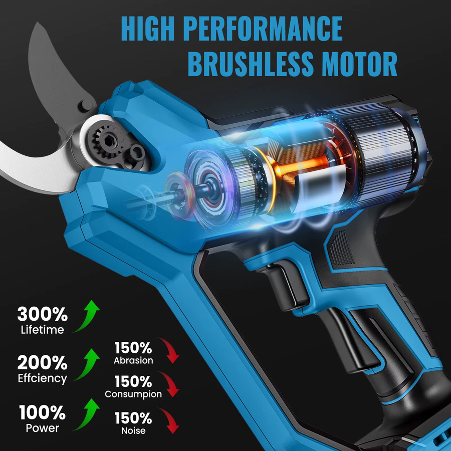 Kabellose elektrische Gartenschere von Makita mit 60 mm bürstenlosem Schneidwerkzeug und automatischer Geschwindigkeitsregelung in Blau, kompatibel mit Makita LXT 21V Akku - Bild 2