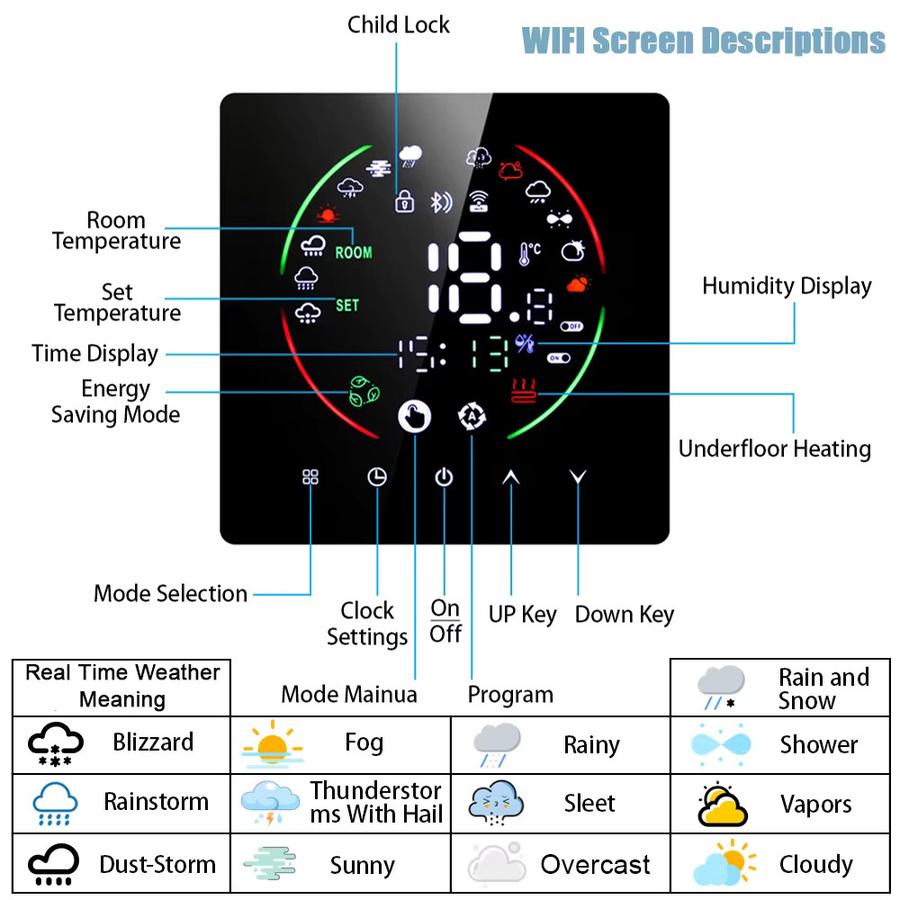 Tuya Smart Thermostat WiFi mit App- und Sprachsteuerung für elektrische Bodenheizung, Wasser- und Gaskessel, Farbe: Schwarz - Bild 3