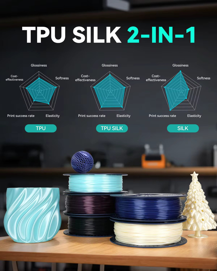 SUNLU Seidenregenbogen TPU-Seidenfilament Multicolor Blau, 1,75 mm, 1000 g - Bild 4