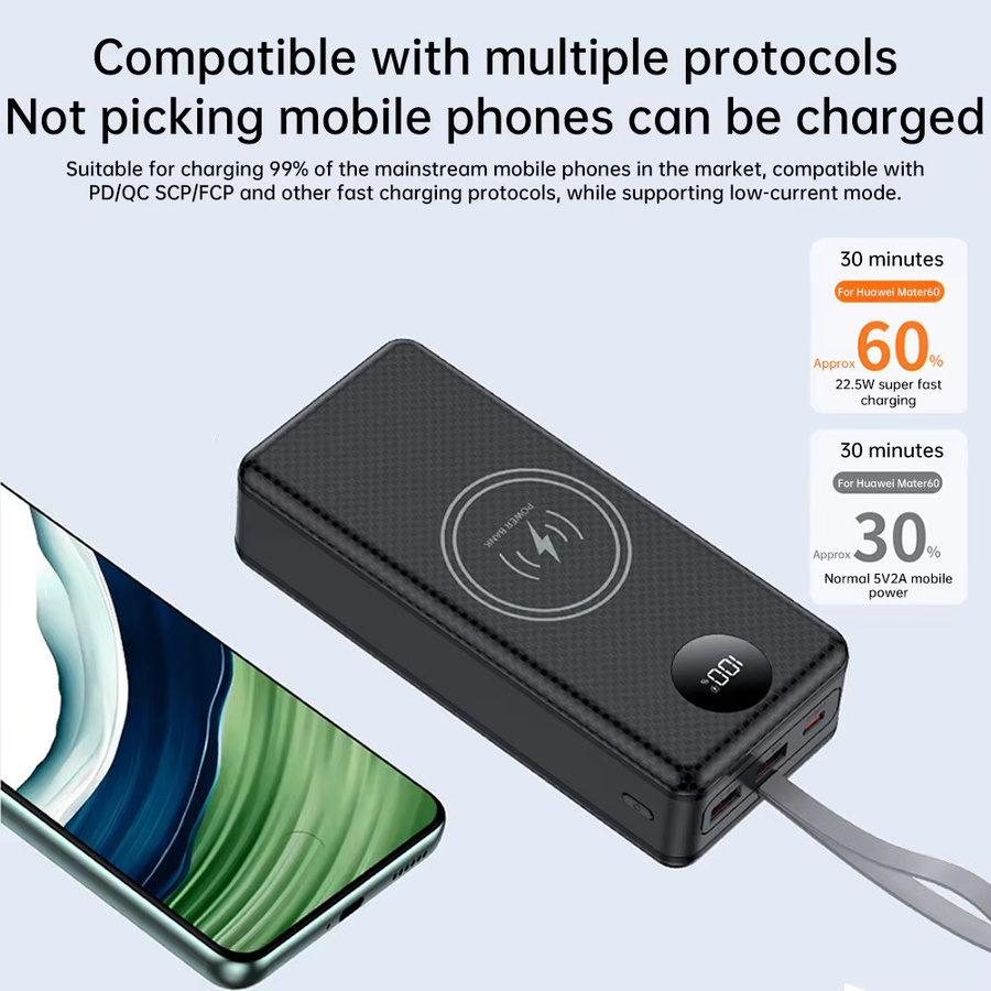 occkic Tragbares Powerbank-Gehäuse für 16x18650 Akkus mit 22,5W Schnellladung, 15W kabellosem Laden und Campinglicht in Schwarz - Bild 3