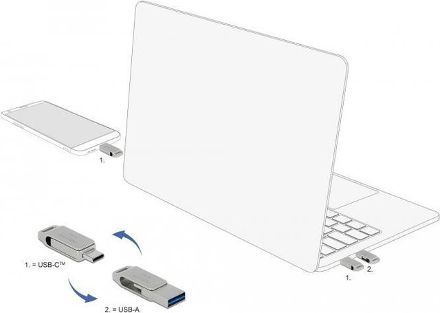 DeLOCK USB-Flash-Laufwerk 32GB mit USB-C und USB-A Anschluss in Silber - Bild 1