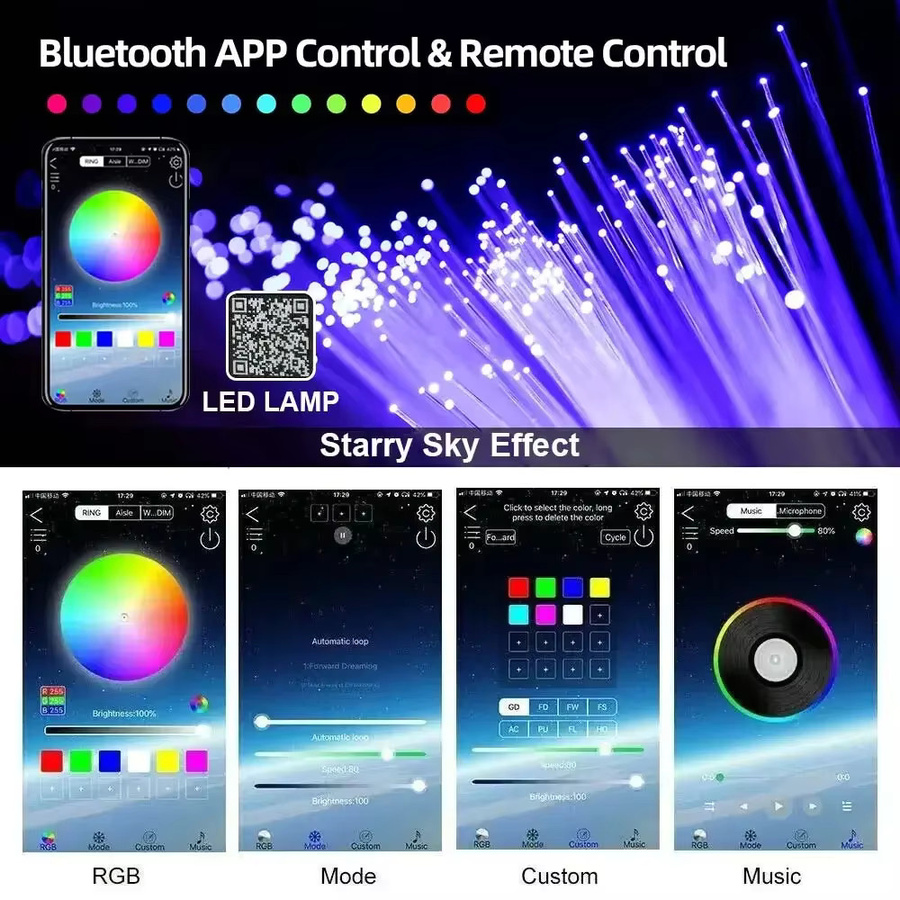 VASTFIRE Glasfaser Sternenhimmel Lampe mit App- und Musiksteuerung, Mehrfarbig, für Auto oder Zuhause - Bild 2
