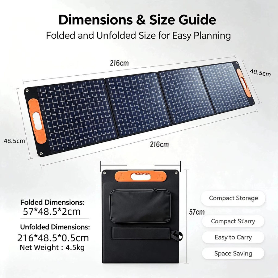 JINGYANGPV Tragbares faltbares Monokristallines Solarpanel 180W 18V mit 23,4% Effizienz, Wasserdichtes Solarladegerät-Set für Powerstation, Laptop, Wohnmobil und Camping - Bild 2