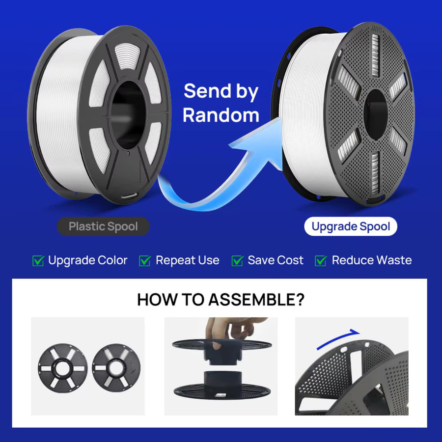 JAYO 3D-Druckerfilament PLA und PETG matt, Durchmesser: 1,75 mm, Gewicht: 1,1 kg pro Rolle - Bild 1