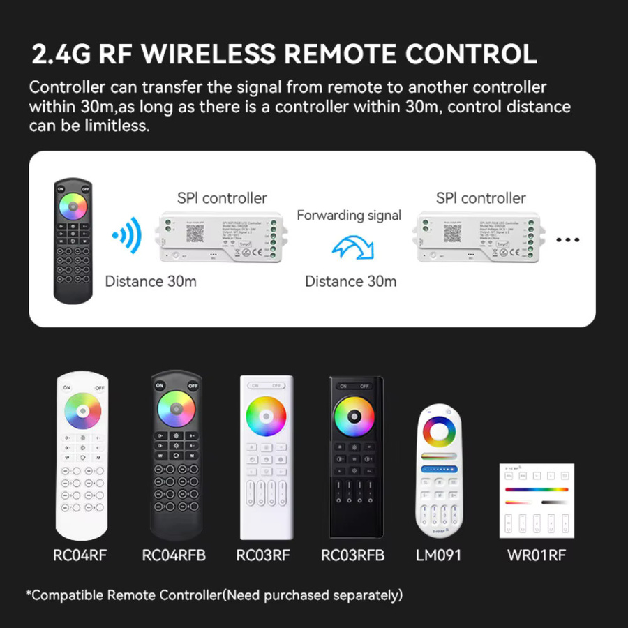 Tuya Wifi LED Controller YSRSAI für adressierbare RGBW LED Streifen wie WS2814 und SK6812, kompatibel mit Google Home - Bild 4