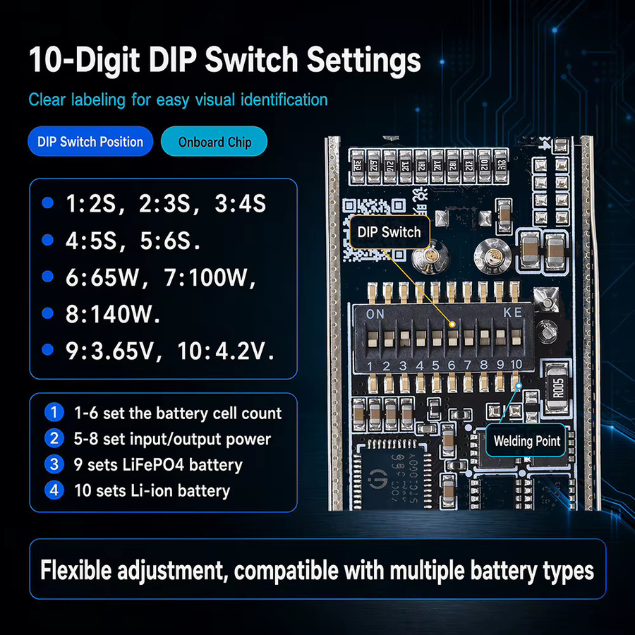 Diymore IP2366 Buck-Boost Schnelllademodul 140W für 2-6S LiFePO4 Lithium-Batterien mit 0,96 Zoll TFT-Bildschirm, PD PPS QC AFC, Schwarz - Bild 2