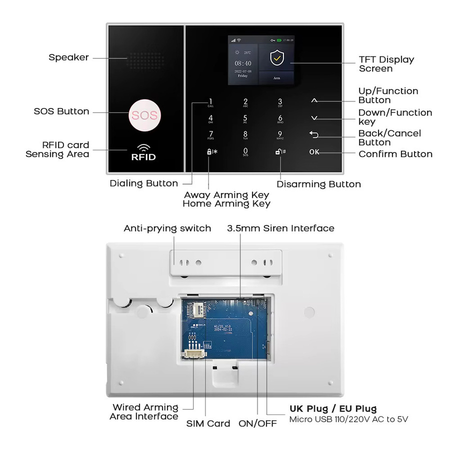 PGST Smart Home Alarmsystem mit 4G und WLAN, drahtlose Sicherheit mit App-Steuerung, kompatibel mit Tuya, Alexa und Google Home - Bild 3