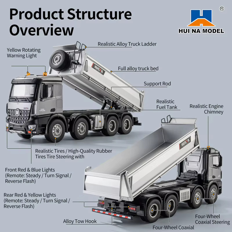 HUINA 1536PRO 1537 Muldenkipper Mixer Lkw, RC Spielzeug Modell, 1:14, Metall - Bild 5