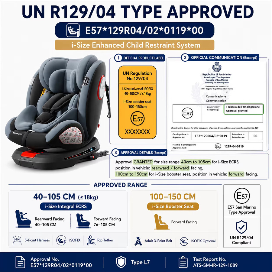 Prokoke R129 Kindersitz mit ISOFIX und 360 Grad Drehbarkeit, Schwarz, für Körpergröße 40-150 cm - Bild 2