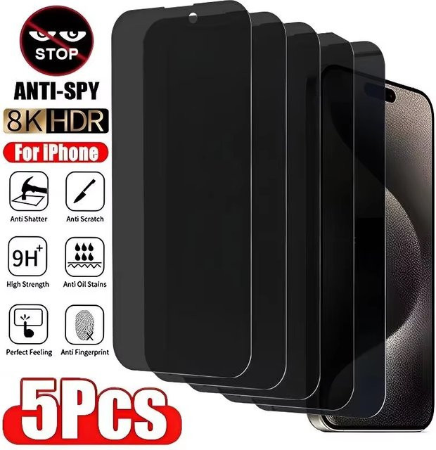Blickschutzfolie Panzerglas für Samsung Galaxy S26 S25 S24 Ultra und S24 Plus Anti-Spy Schutzfolie - Bild 1