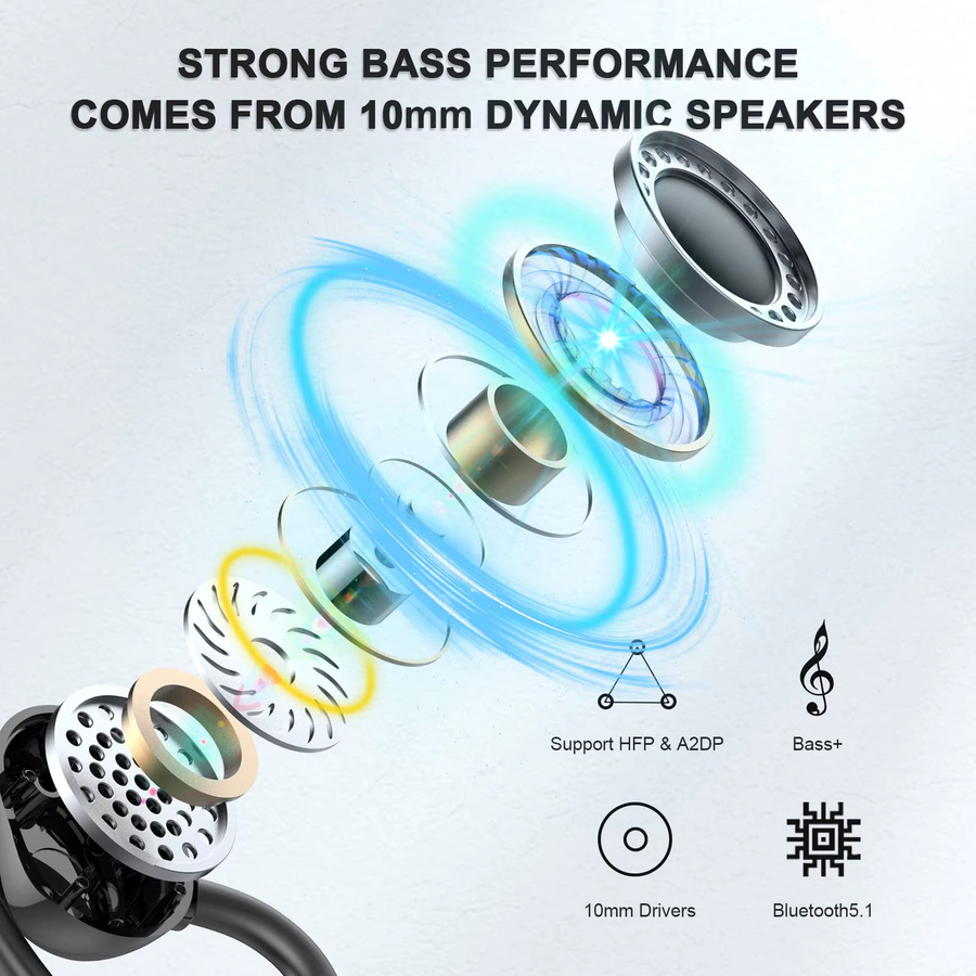 Btootos I22 Kabellose In-Ear Bluetooth 5.3 Kopfhörer mit Mikrofon und IP7 Wasserdichtigkeit in Schwarz - Bild 2