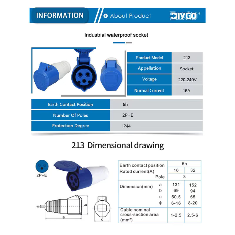 DIY GO Wasserdichter Stecker und Steckdose Set IP44 16A 3Pin 220-240V Blau - Bild 2