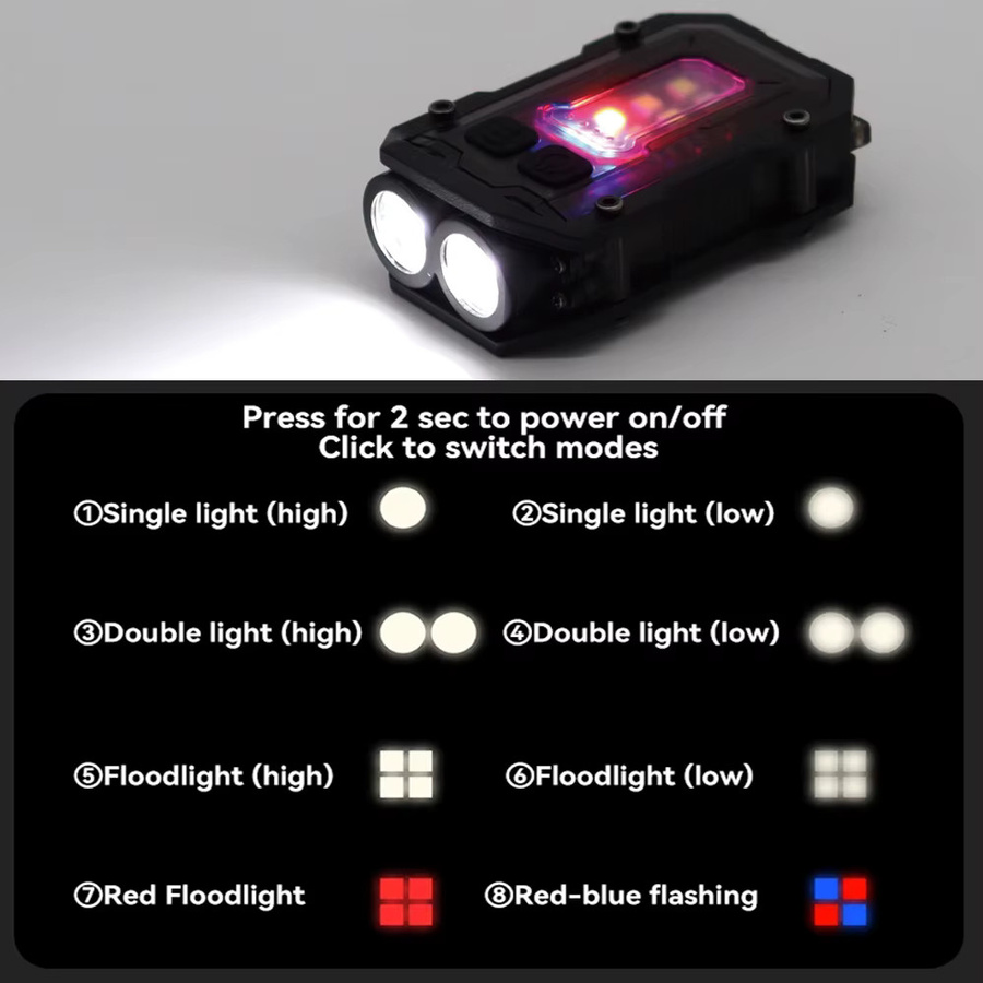 VULPO Outdoor EDC Mini Licht Schwarz mit Stroboskop-Funktion und wiederaufladbarem Akku für Molle-Systeme und Rucksackgurte - Bild 3