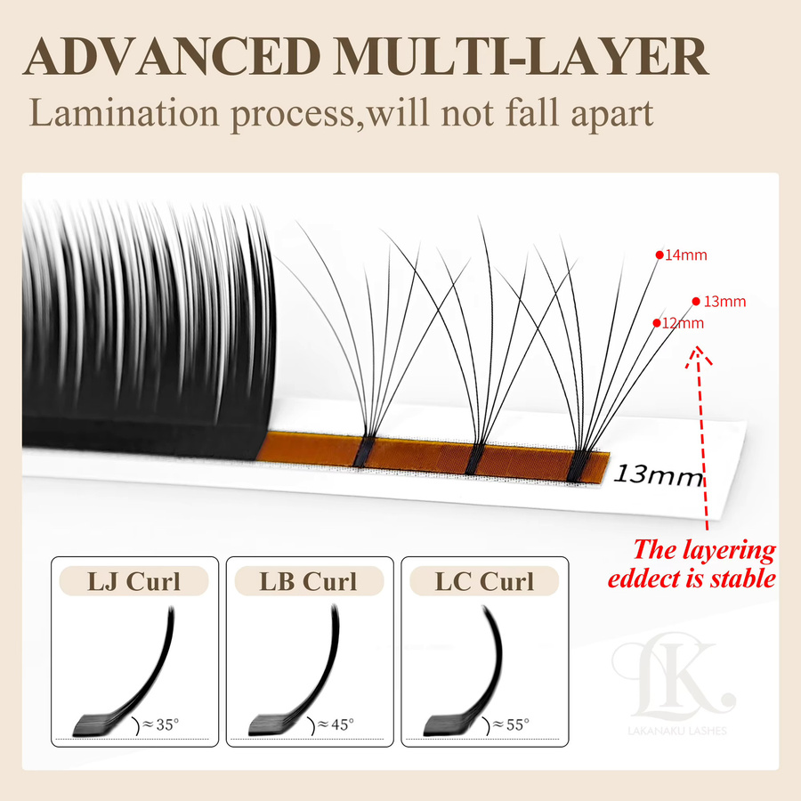 LAKANAKU Camellia Lashes Wimpern-Spikes Wispy Set, LJ-Black - Bild 4