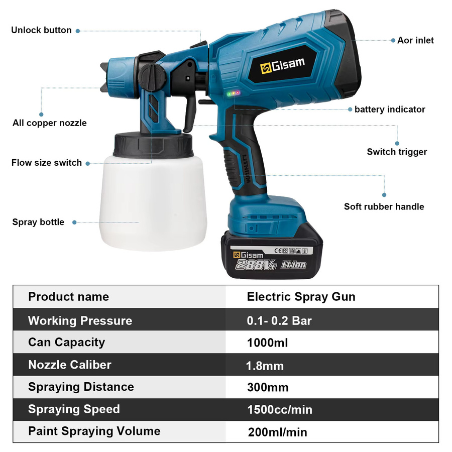 Makita Akku-Farbspritzpistole HVLP Elektrische Spritzpistole für Auto und Möbel in Blau mit 1000 ml Behälter - Bild 5
