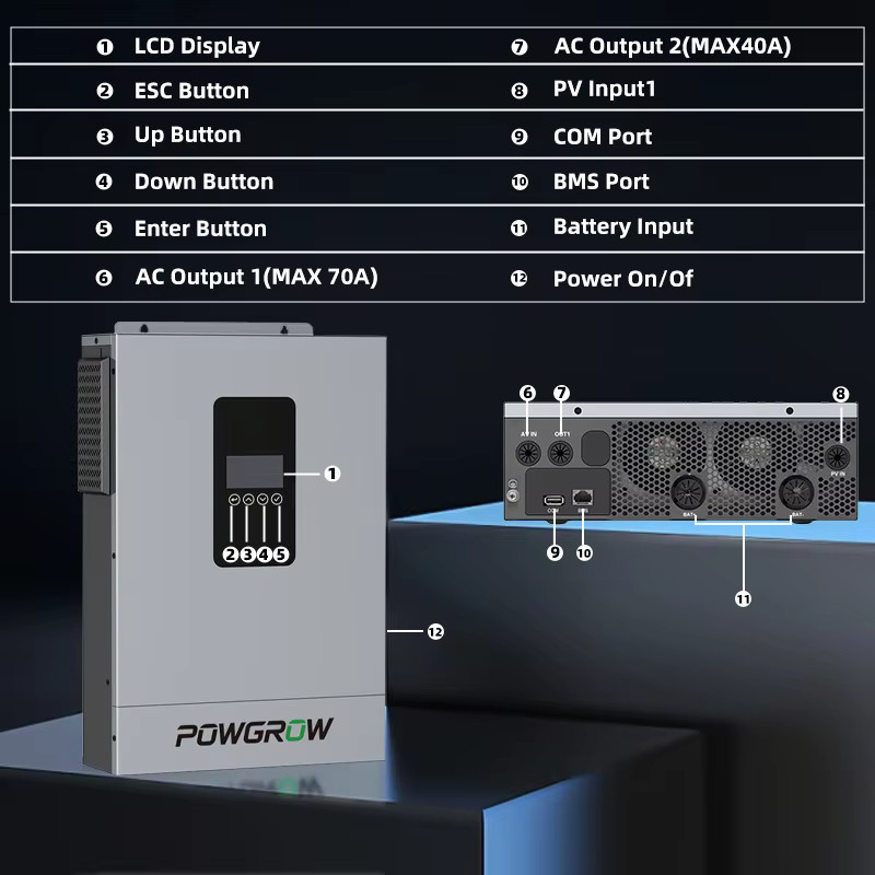POWGROW Hybrid-Solarwechselrichter 3,6kW 24V mit 100A MPPT Solarladegerät und WLAN-Modul, Grau - Bild 3