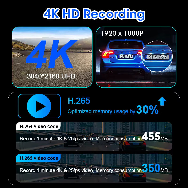 Develuck 4K Auto DVR Multimedia Player mit 11,26 Zoll IPS Touchscreen, Wireless CarPlay und Android Auto, Bluetooth, FM und AUX, Schwarz - Bild 3
