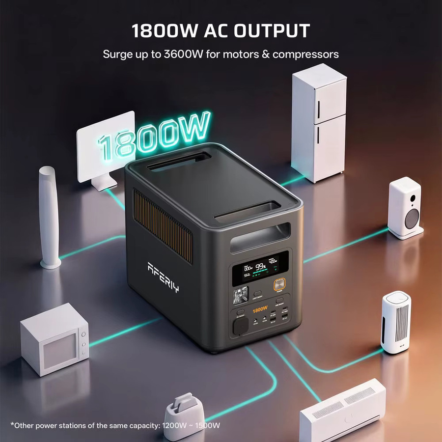 AFERIY P180 Tragbare Stromversorgung mit 1024Wh LiFePO4 Batterie, 1800W Reine Sinuswelle AC und 140W PD USB-C Schnellladestation mit 9 Ausgängen - Bild 5