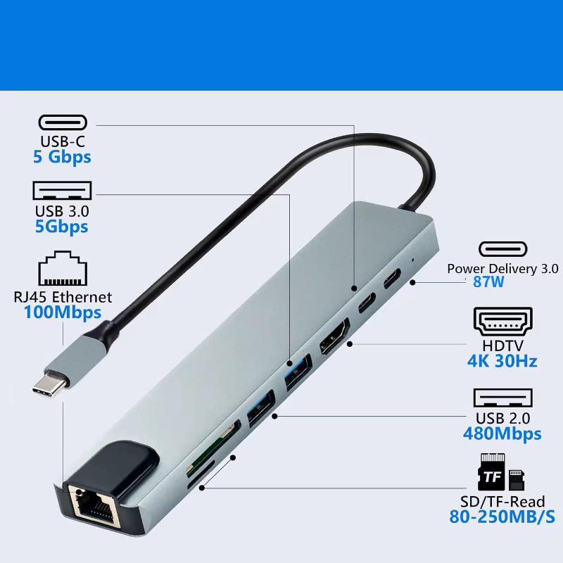 8 in 1 USB C Hub Docking Station mit 4K HDMI, RJ45 Ethernet, SD und TF Kartenleser sowie PD Ladefunktion für MacBook Air M1 und iPad Pro - Bild 6
