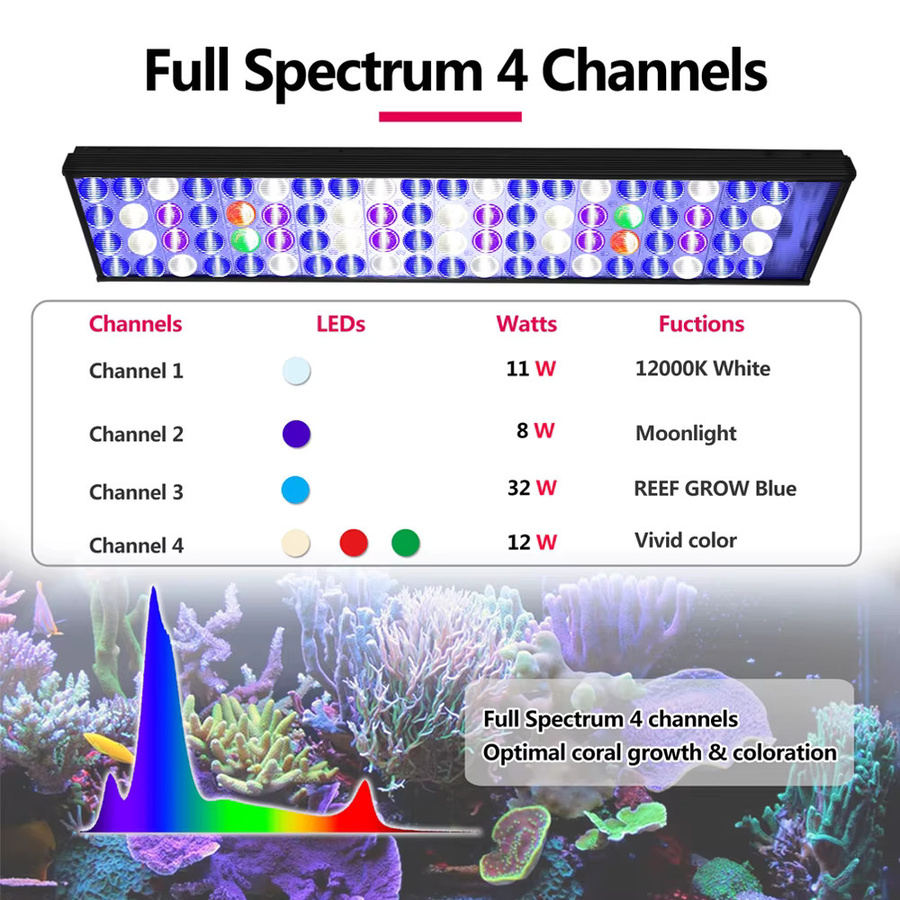 PopBloom Wifi Marine Aquarium Licht, Vollspektrum LED Aquarium Lampe mit Timer für Korallenriff SPS/LPS Aquarien, Farbe: Schwarz, Breite: 60 cm - Bild 5