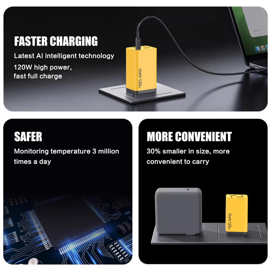 120 W GaN USB-C Schnellladegerät mit 4 Ports, gelber Wandadapter mit Quick Charge 3.0 für iPhone, Samsung und Xiaomi - Bild 5