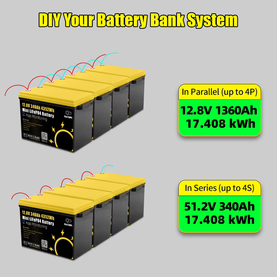 Futuraglow LiFePO4 Batterie 12V 340Ah 12,8V wiederaufladbare Lithium-Eisenphosphat-Batterie für Solar-Heimenergiespeichersysteme - Bild 7