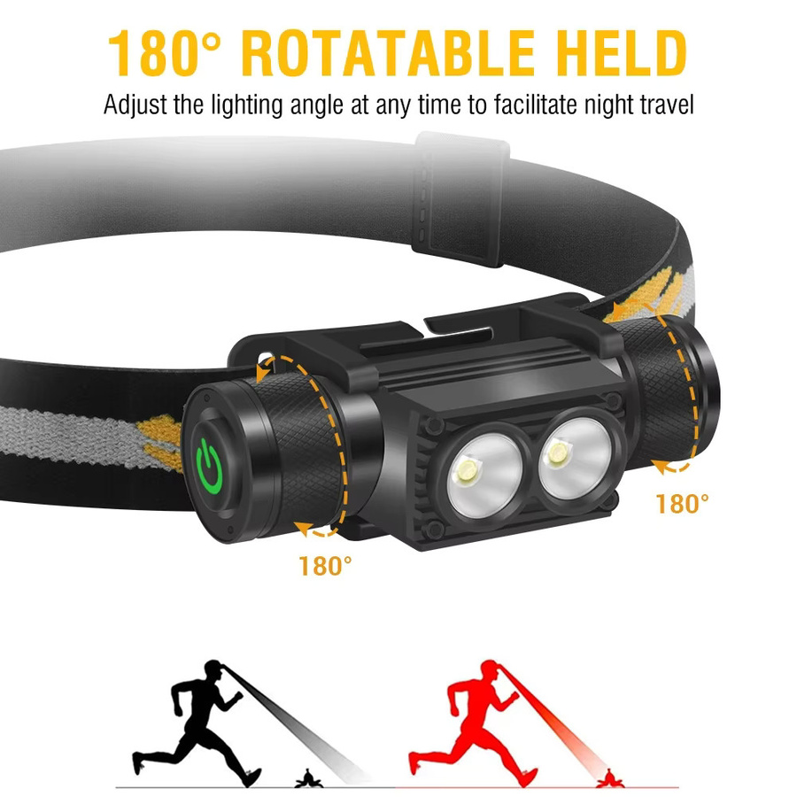 BORUiT D25 Dual-LED-Stirnlampe in Schwarz mit 2000 lm, wiederaufladbarer 18650 Akku und USB-C Anschluss, wasserdichte Stirnlampe für Camping und Angeln - Bild 2