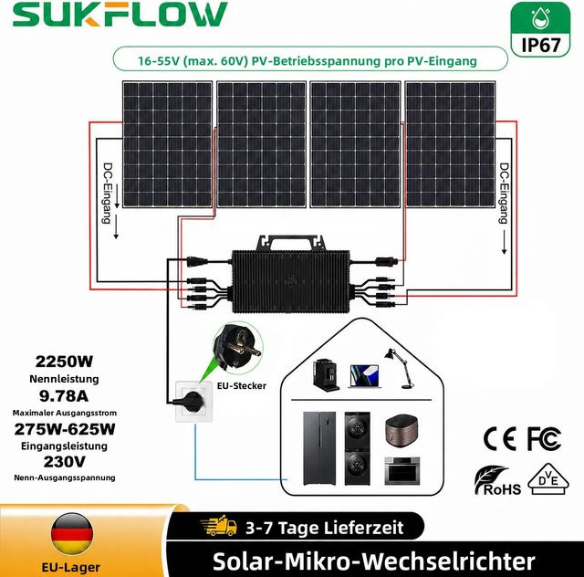 Sukflow Solar-Mikrowechselrichter 2250W Plug-and-Play mit 4 MPPT und WiFi-Überwachung, IP67 Wasserdicht, Schwarz - Bild 1