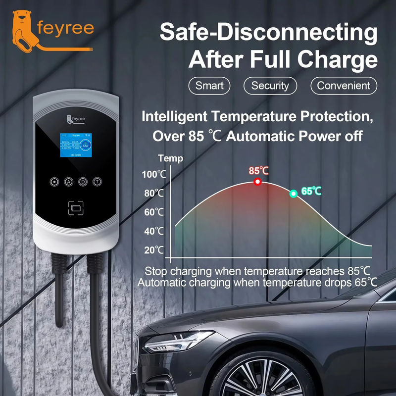 Feyree EV-Ladegerät mit GB/T-Anschluss, Dynamische Lastausgleich-Ladestation mit APP-Steuerung, EVSE Wallbox, Weiß - Bild 5