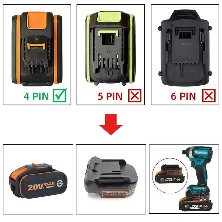 XMSJ Batterie Adapter Konverter für Worx 20V 4-Pin auf Makita 18V Li-Ion Akku in Orange und Schwarz - Bild 2