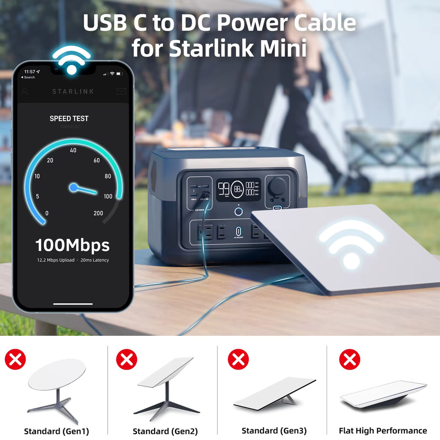 ANMONE USB C auf DC-Stromkabel für Starlink Mini, wasserdichtes USB Typ-C-Eingangskabel passend für Starlink Gen3 Mini - Bild 2
