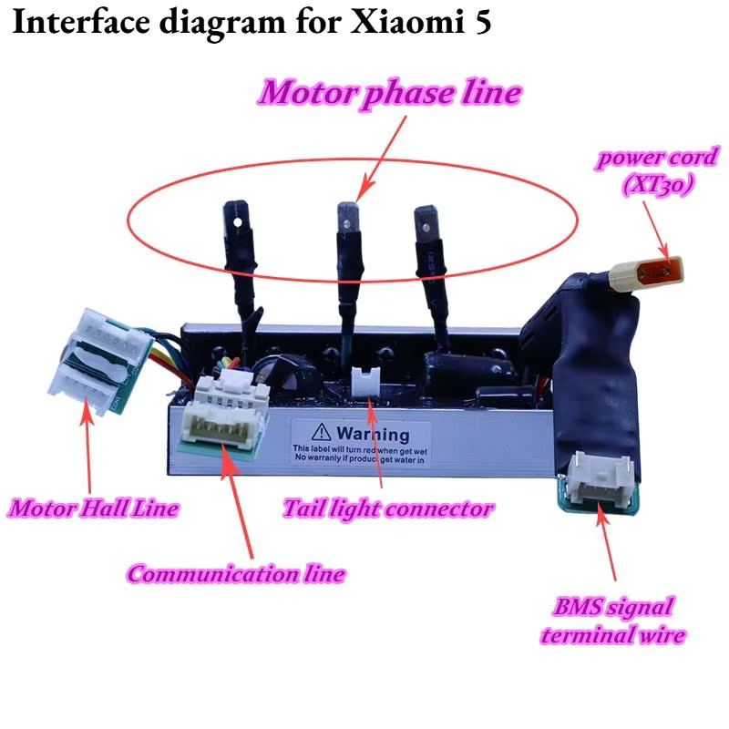 Universelles Xiaomi Controller-Kit für Mi5 Pro Max E-Scooter, 1200W 24-63V mit Armaturenbrett und Blinkermodul zur Geschwindigkeitsfreigabe bis 55km/h - Bild 2