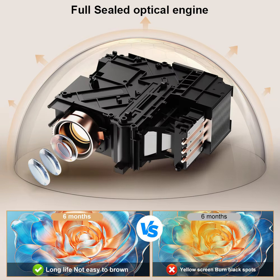 ThundeaL TD95W LED-Projektor in Weiß mit 4K UHD, Full HD 1080P und Android WIFI für dein Heimkino und Outdoor-Erlebnisse - Bild 6